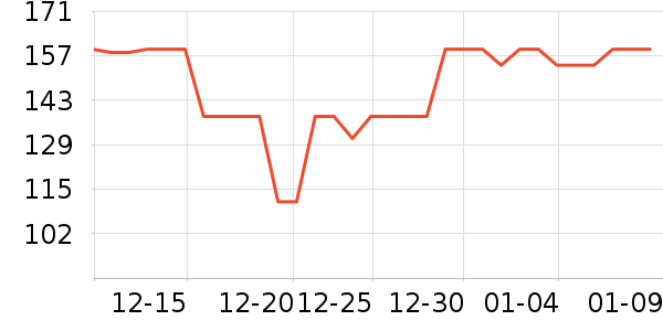 С�ܵ�����װ��ʷ�۸�