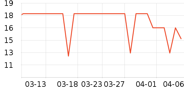 ������ԡ¶��ʷ�۸�