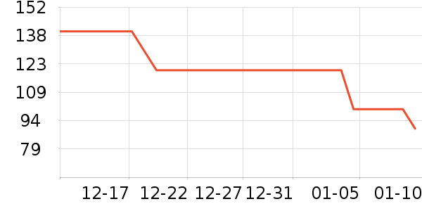 ����������ʳ��ʷ�۸�