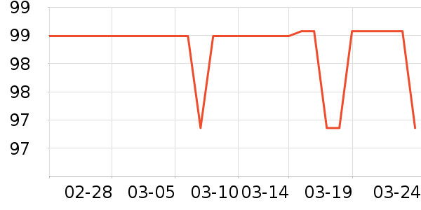 ���������ʷ�۸�