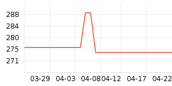 �����û�����װ��ʷ�۸�