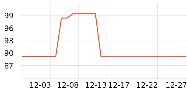 ����������������ʷ�۸�