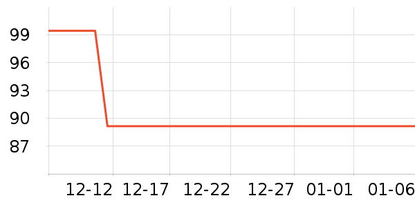 ����������������ʷ�۸�