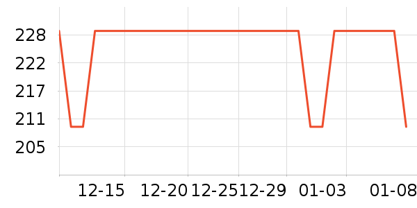 ����������������ʷ�۸�