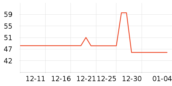 �޻������̲�Ʒ��ʷ�۸�