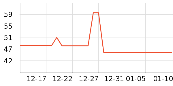 �޻������̲�Ʒ��ʷ�۸�