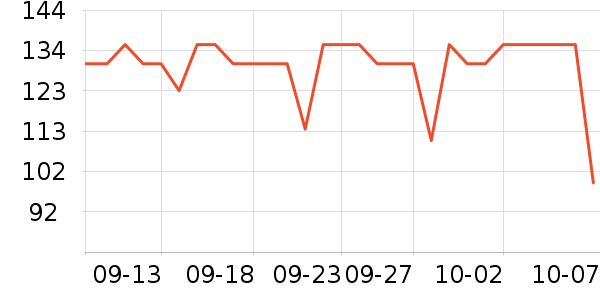 �ָ߻�ľ/ƴ����ʷ�۸�