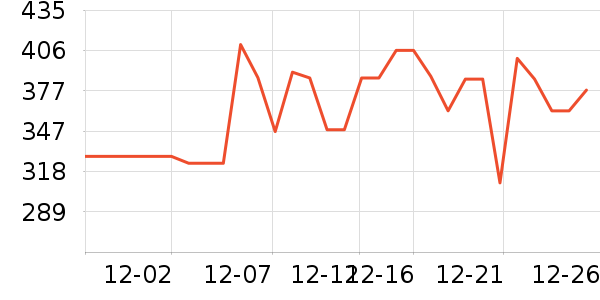 �ղ�������;����ʷ�۸�