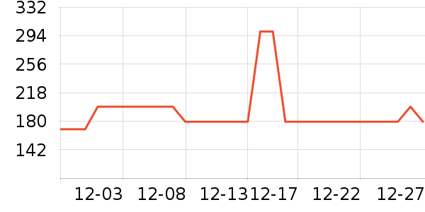 361���˶�Ь��ʷ�۸�