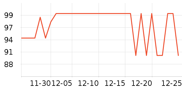 ����С����Ϸ�ֱ���ʷ�۸�