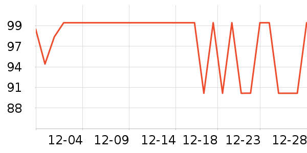 ����С����Ϸ�ֱ���ʷ�۸�