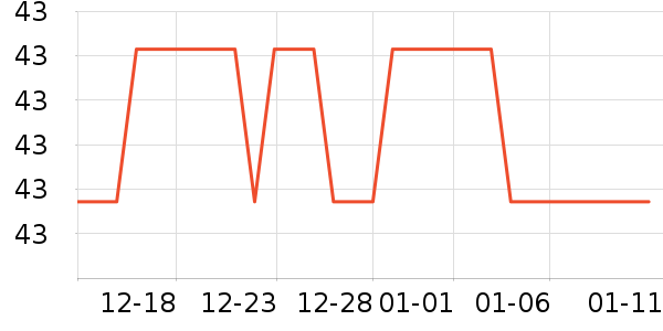 Vans��˹�˶�Ь��ʷ�۸�