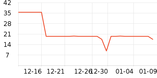 �ٱ�ի�ķ��ı���ʷ�۸�