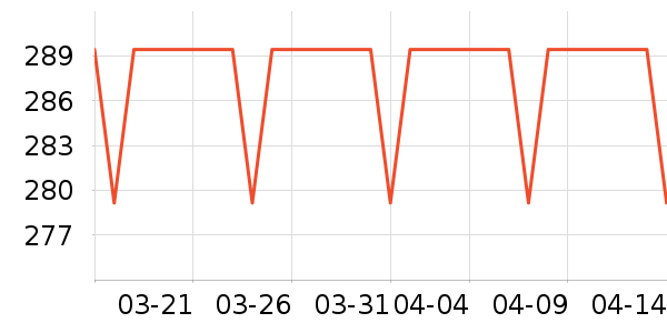 ���u�ڴ�����ʷ�۸�