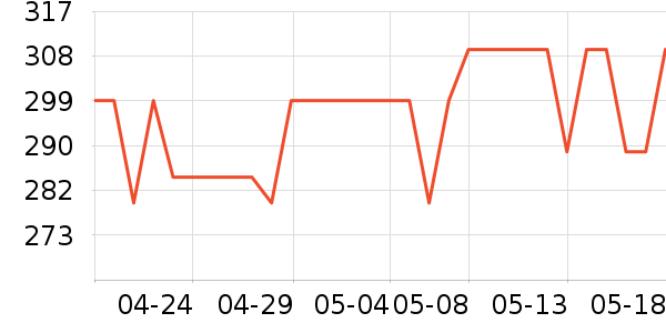 ���u�ڴ�����ʷ�۸�