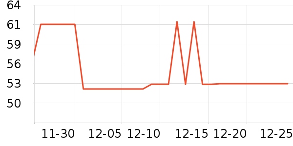 ����Ůʿ�ڿ���ʷ�۸�