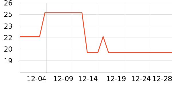 ����������ʷ�۸�