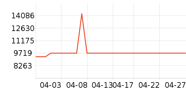 ������ͥӰԺ��ʷ�۸�