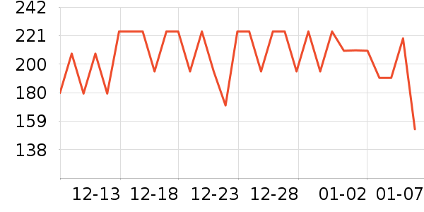 ��ܽ��Ůʿ��Ь��ʷ�۸�