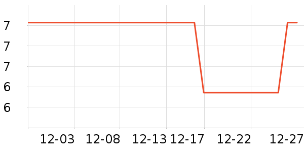 ����������ʷ�۸�