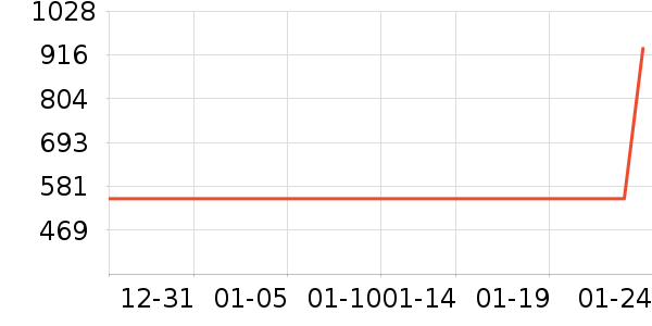 ���滧���װ��ʷ�۸�