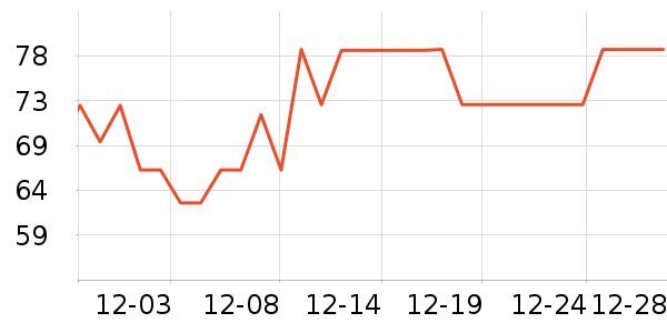 ë��/ԡ��/ԡ����ʷ�۸�