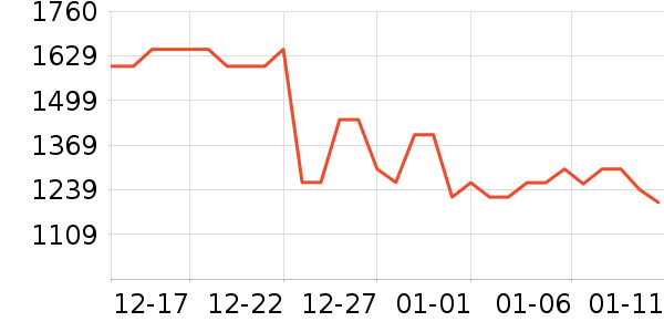 ���ļ�ʪ����ʷ�۸�