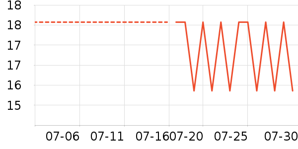 �����˳����ʷ�۸�