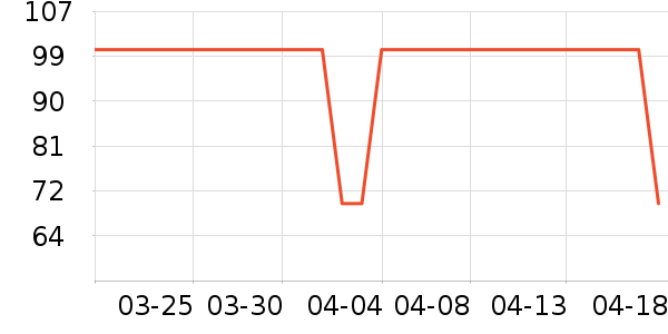 ���ڴ�Ϻ����ʷ�۸�