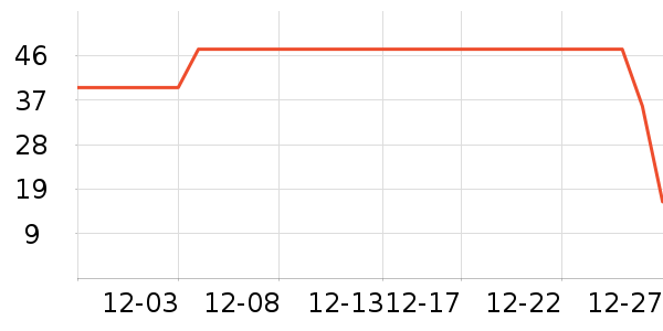 �춹��ͯ���¿���ʷ�۸�