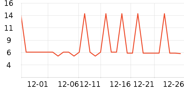Ѧ�ǳ����۽�/����/������ʷ�۸�