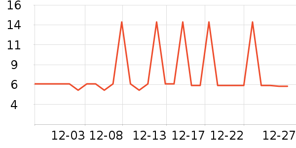 Ѧ�ǳ����۽�/����/������ʷ�۸�