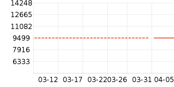 �˼ҼҾ�ɳ����ʷ�۸�