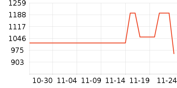 �����ɻ���Ь����ʷ�۸�