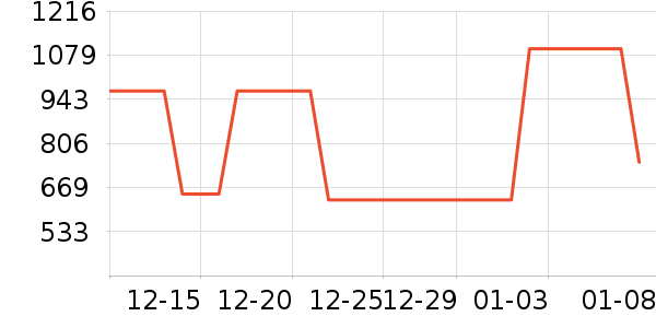 ���������װ��ʷ�۸�