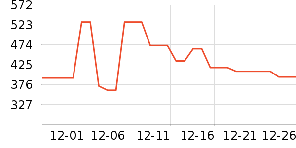 ������������ʷ�۸�