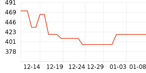 ������������ʷ�۸�