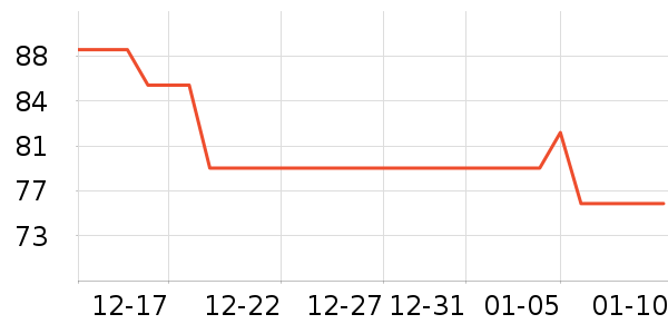 ����ƻ��ƻ����ʷ�۸�