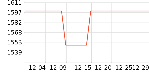 ���´������ʷ�۸�