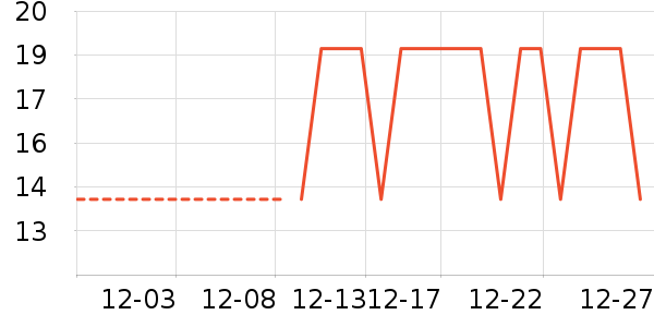 ������������ʷ�۸�