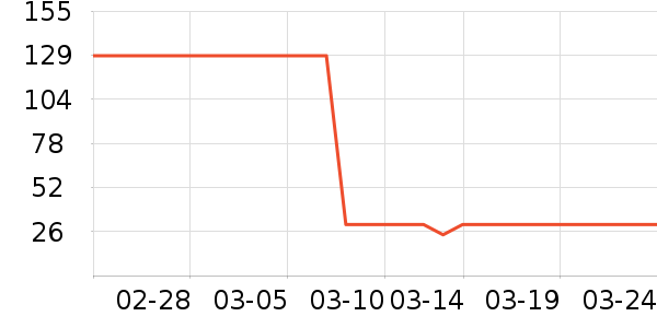 ������ϴ��ˮ��ʷ�۸�