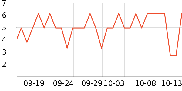 ����Ʒ�Ʒ�����ʳ��ʷ�۸�