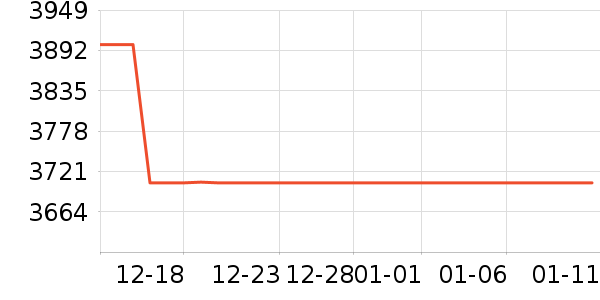 �����ֱ���ʷ�۸�