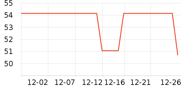 ������ͯ����/ͯ����ʷ�۸�