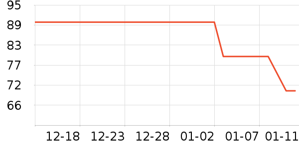 �ֶ���ơ����ʷ�۸�