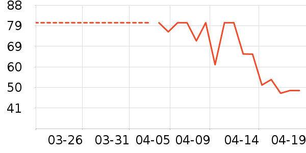 ������ݮ��ʷ�۸�