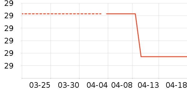 ������������ʷ�۸�