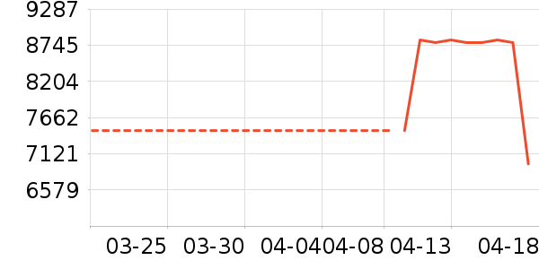 ��֥������ʷ�۸�