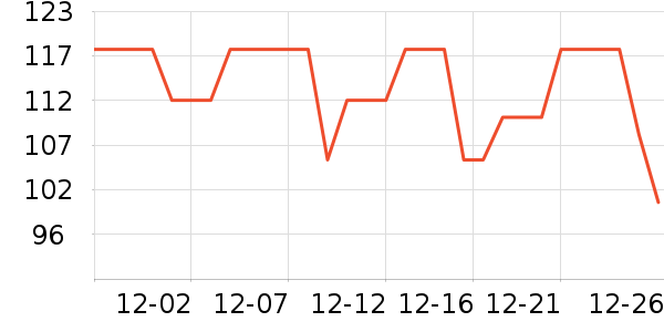 �����û�����װ��ʷ�۸�