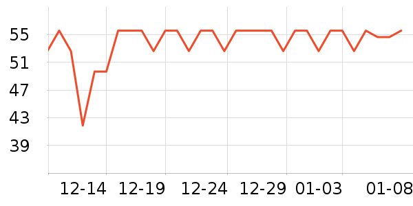 ���ױ���������ʷ�۸�